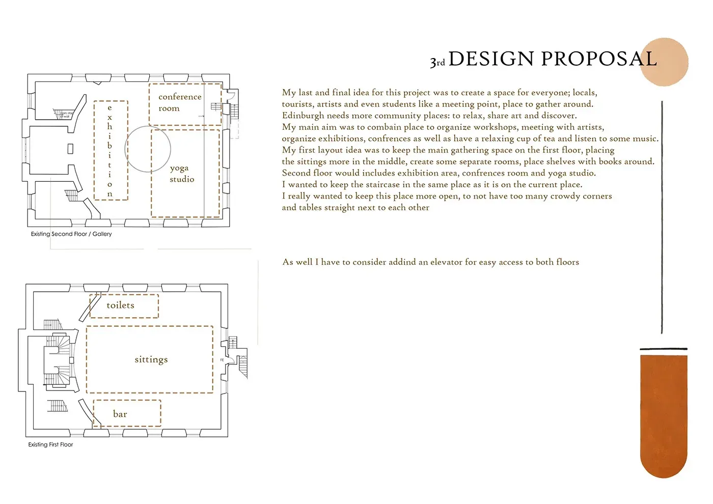 Projekt lokalu — kawiarnia — zdjęcie 2