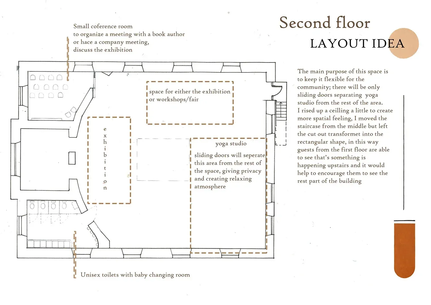 Projekt lokalu — kawiarnia — zdjęcie 11