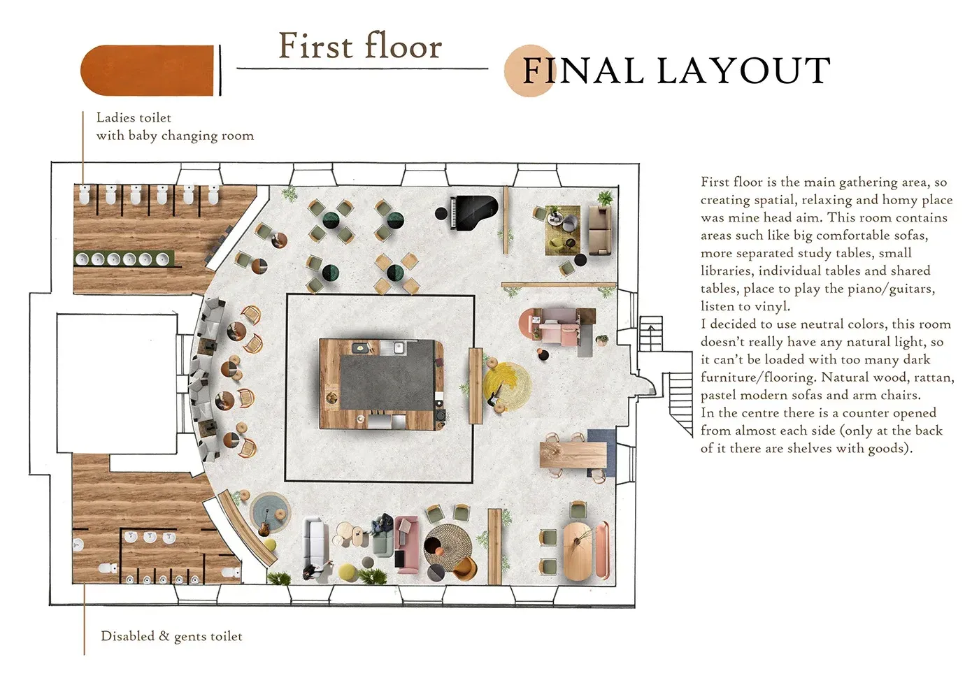 Projekt lokalu — kawiarnia — zdjęcie 12