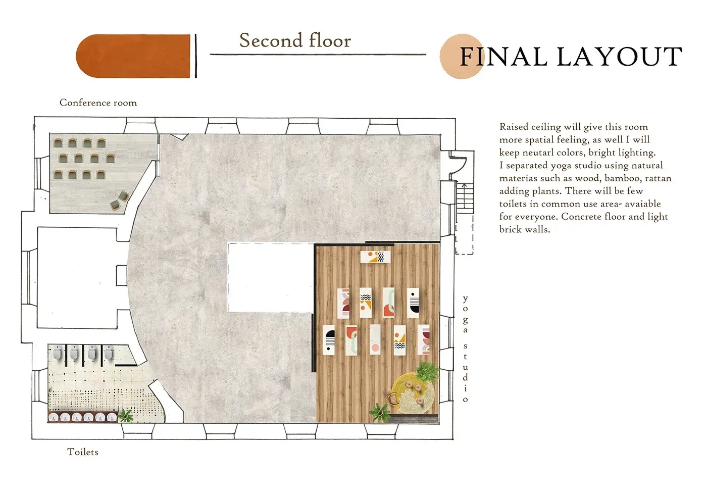 Projekt lokalu — kawiarnia — zdjęcie 13
